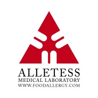 Alletess 96 Food Sensitivity Panel (IgG or IgA)